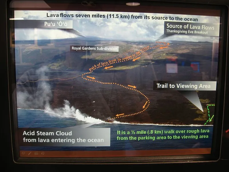 Visitor Center, Hawaii